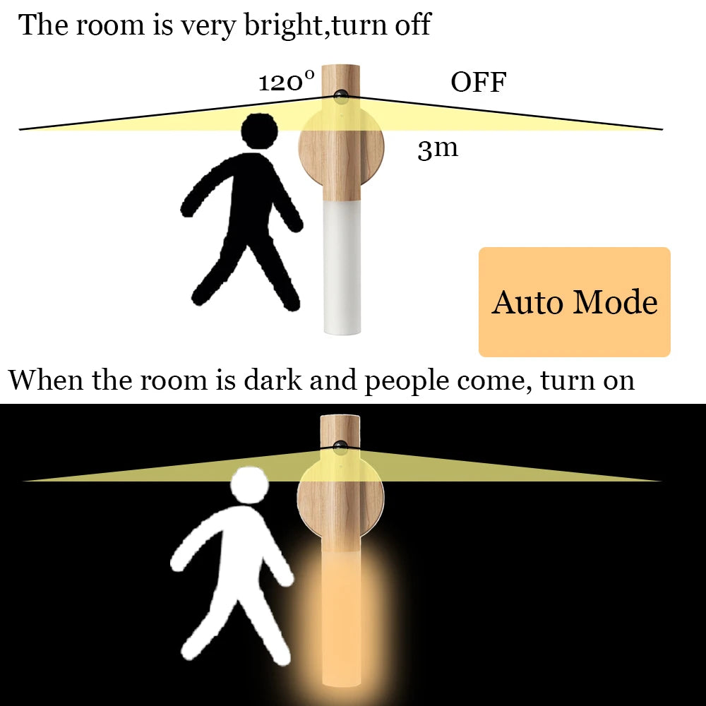 Ovelt Night Light